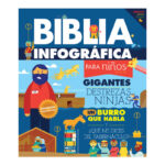 biblia infografica