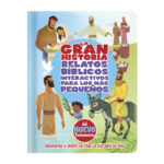 LA GRAN HISTORIA PARA LOS MAS PEQUEÑOS SOBRE EL NUEVO TESTAMENTO